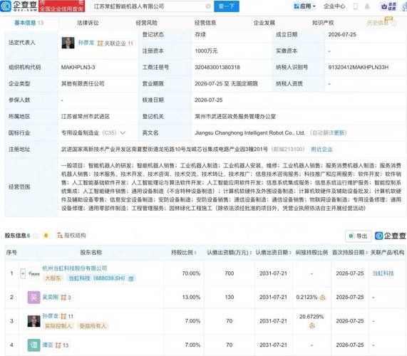 智能机器人研发、销售与人工智能基础软件开发的协同发展路径探究